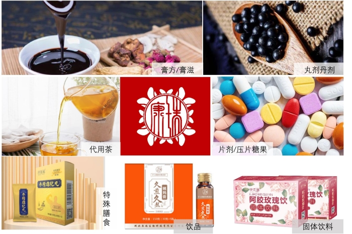 藥食同源廠家電話是多少